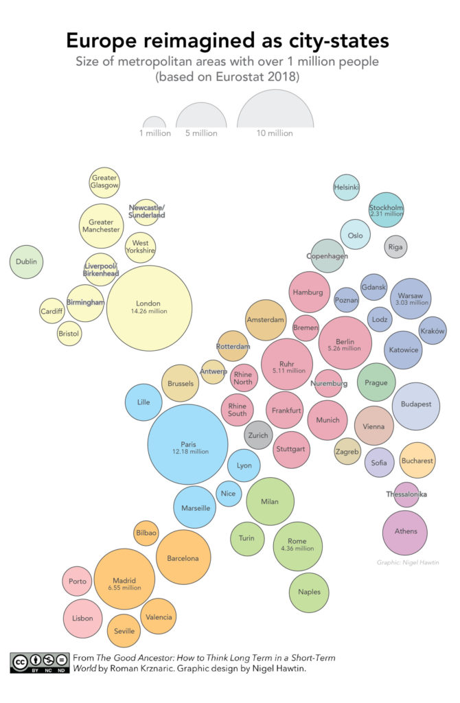 Europe reimagined as city states.